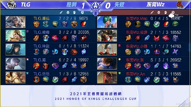 个体系上进 个体系上进