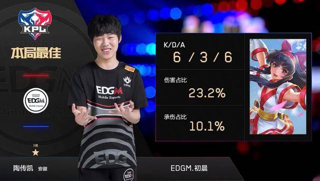 双赢交易 双赢交易