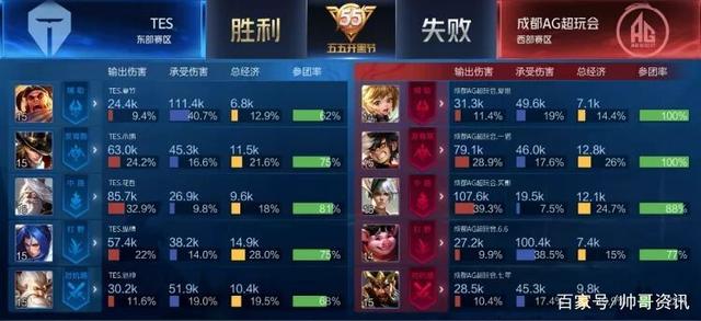 大家措手不 大家措手不