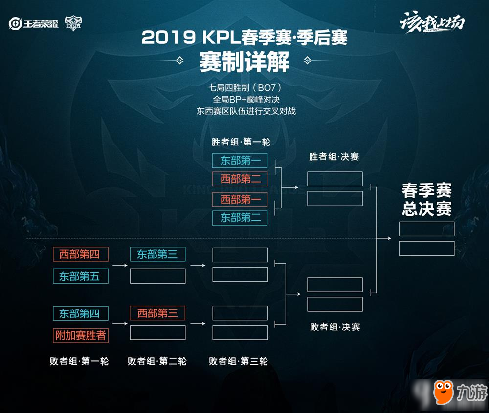 的判罚更为 的判罚更为