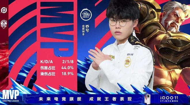 之后