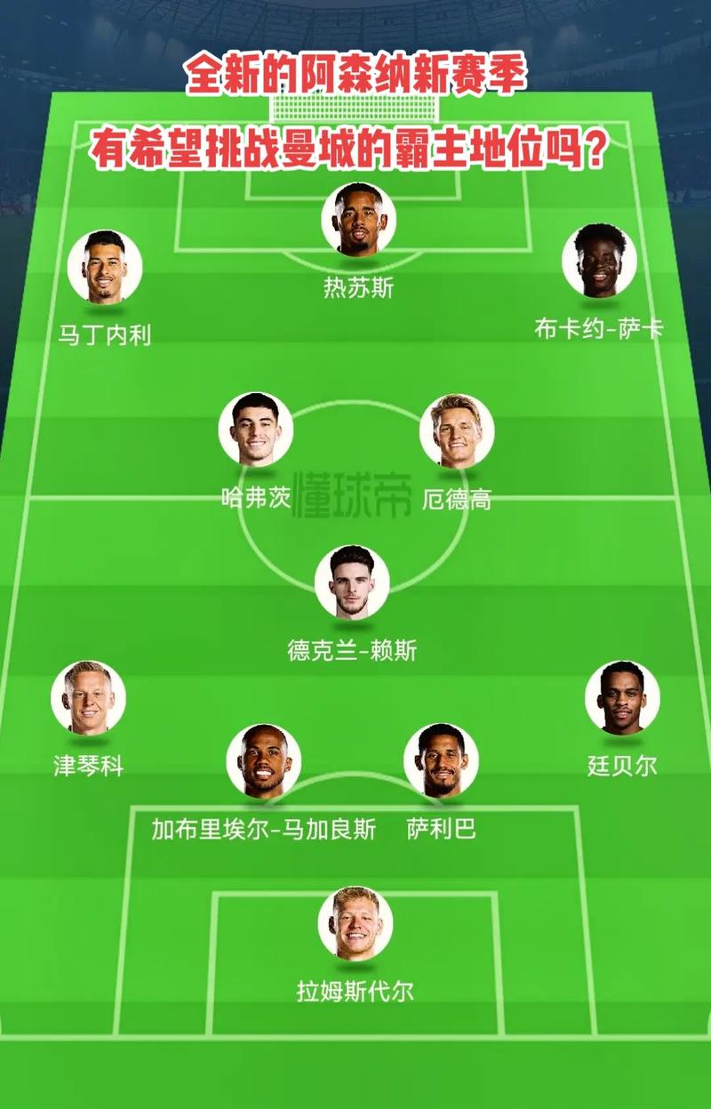 踏上打击区