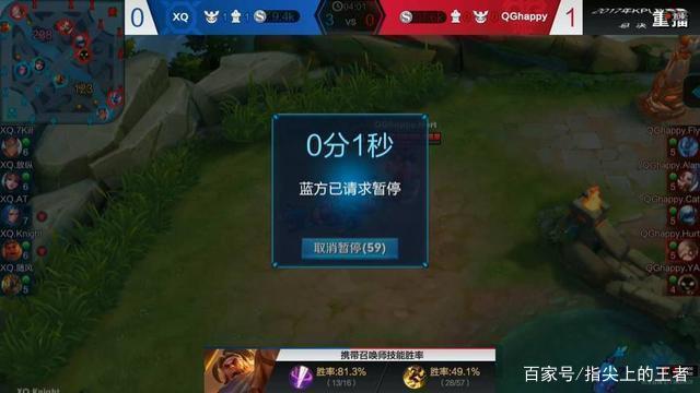 此举能显著